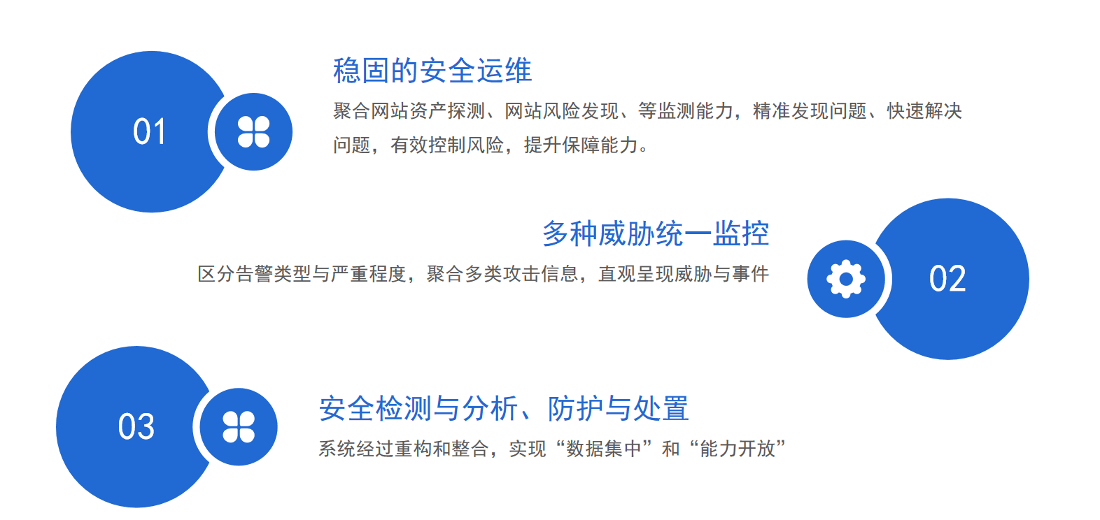 云安全面临的挑战及网络安全趋势，云安全面临的挑战及网络安全趋势论文