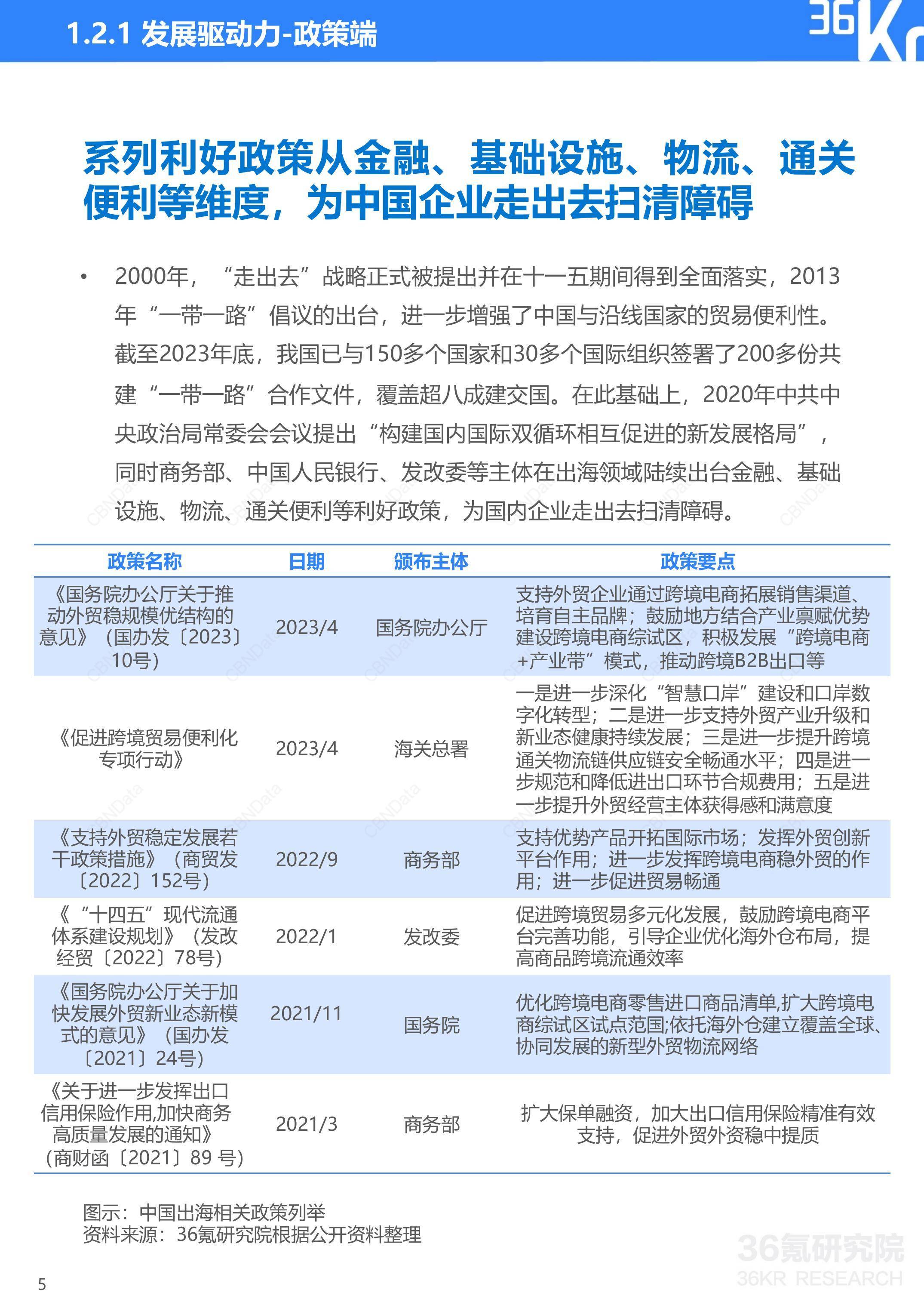 中国企业走出去现状