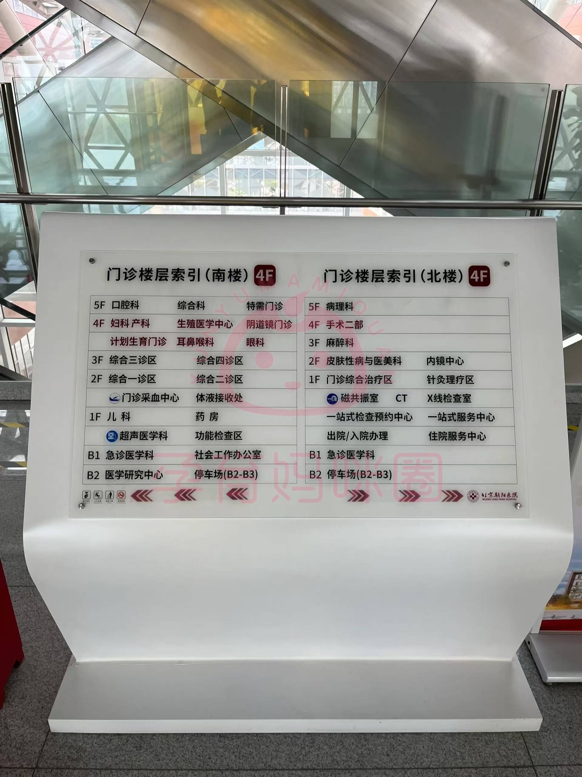 关于北京儿研所热门科室优先跑腿代处理住院的信息