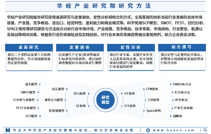 取暖器行业：产业链、企业竞争与投资机遇