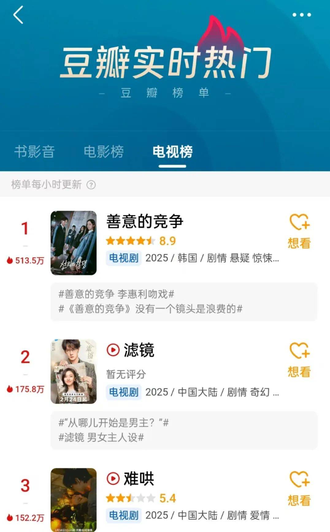 含姬量超标？《善意的竞争》实现全员上桌_搜狐网