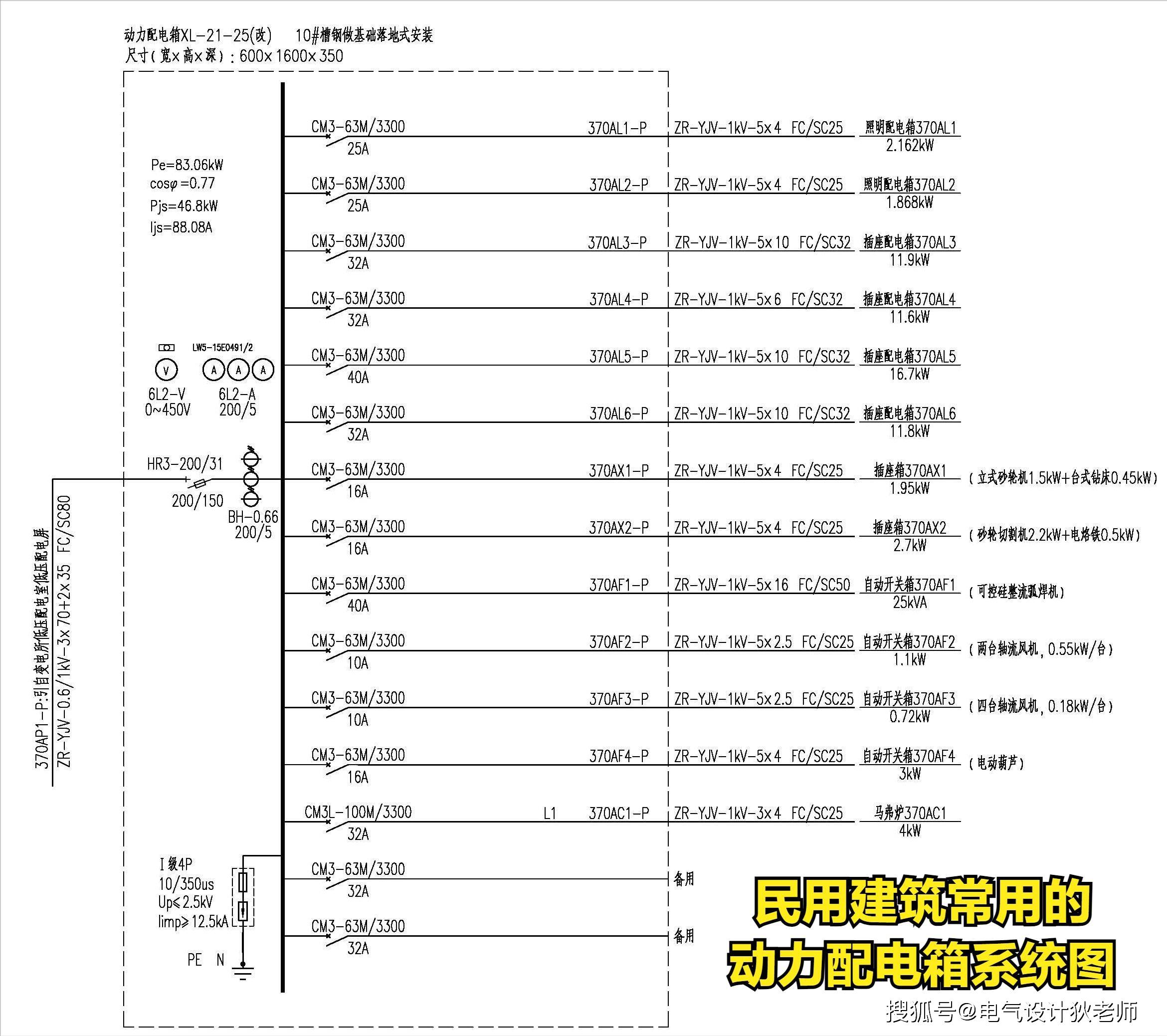 低压动力配电系统图设计与选型要点
