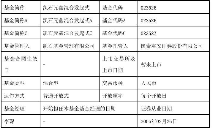 时隔5年凯石基金发行新基金 总经理亲自掌舵