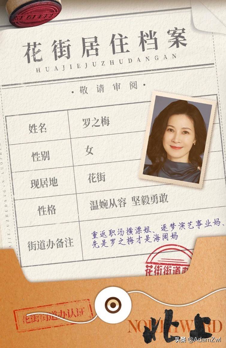 北上小演员角色介绍
