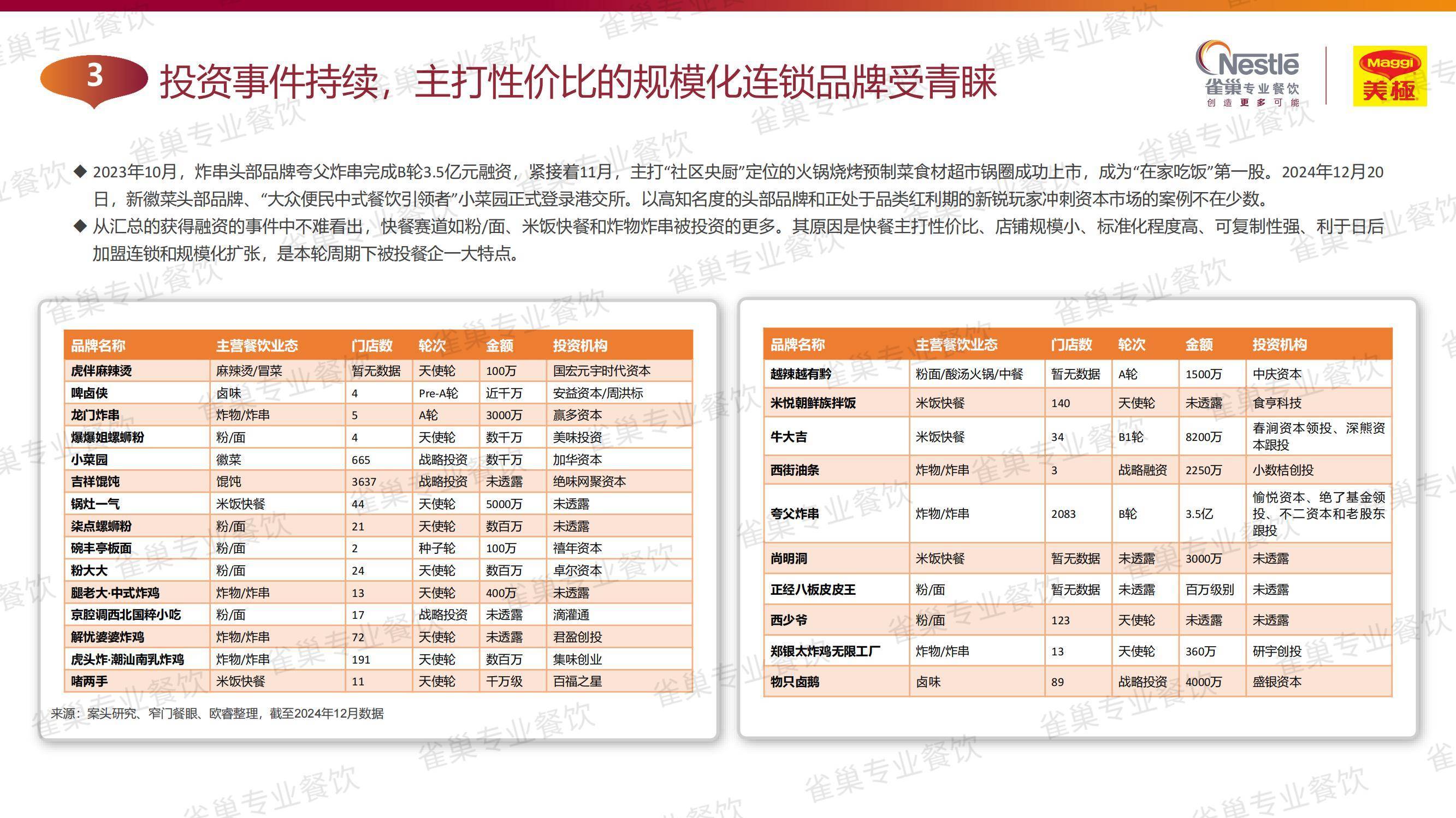 2025年中国中式餐饮发展现状分析，中式餐饮发展的主要方向是什么-报告智库