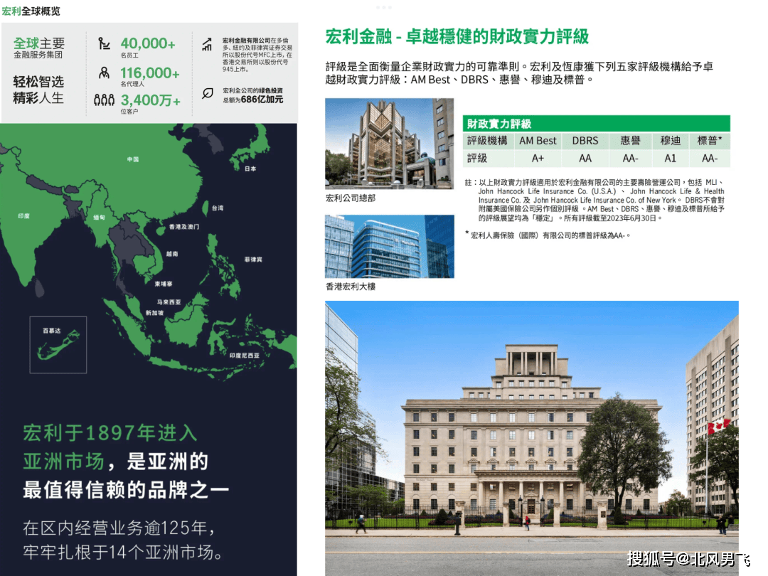 为什么要选择宏利宏挚传承？_搜狐网