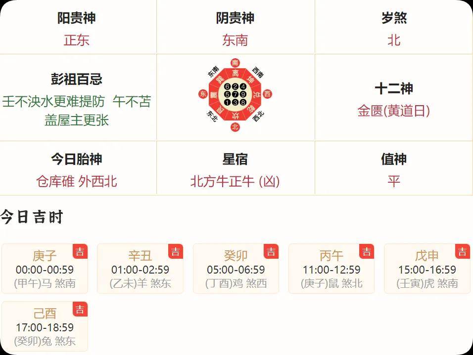 鼠猴生肖运势查询表今日(鼠猴今年的健康如何)