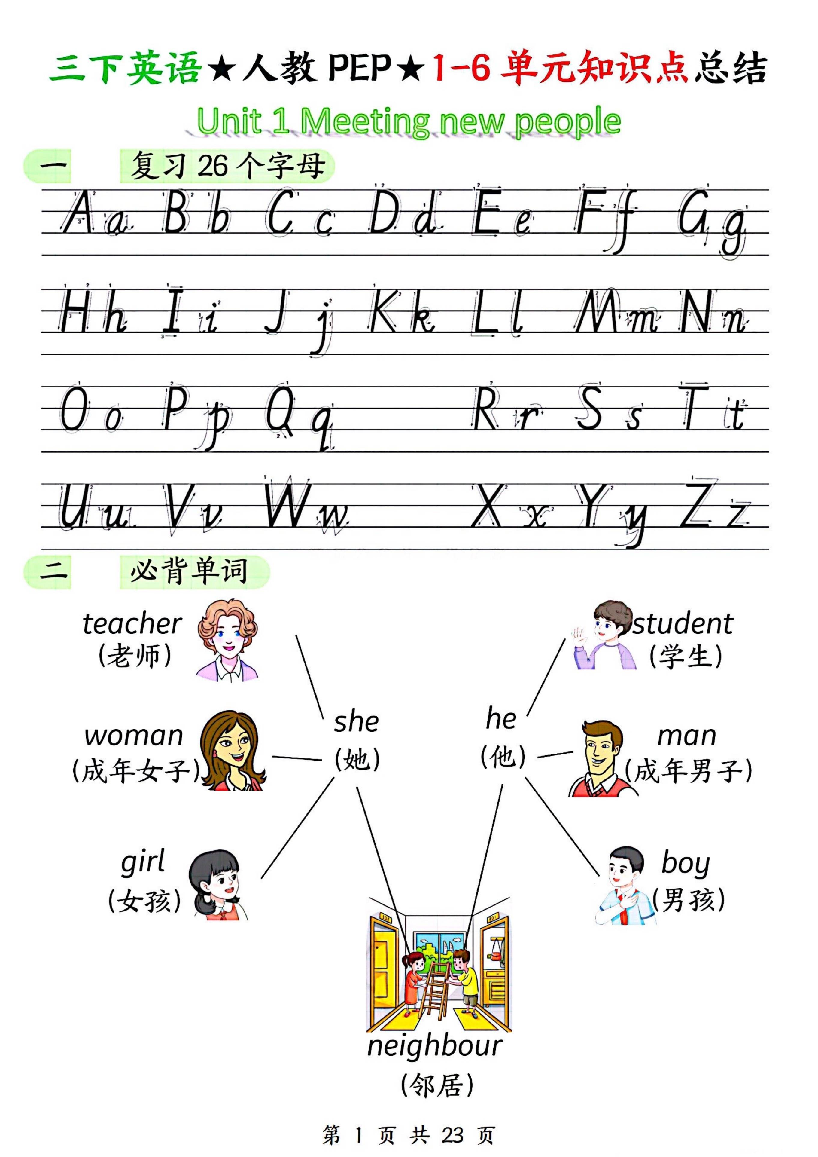 （三）英语（110条）
