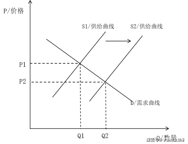 拼多多“钉钉子”