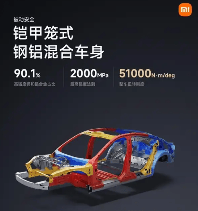 小米SU7高速事故代价惨痛 3人用生命为雷军IP和营销“买单” (图11)