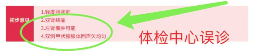 肺癌患者向爱康国宾讨说法:为何体检未提示?曾被监管处罚(图1)