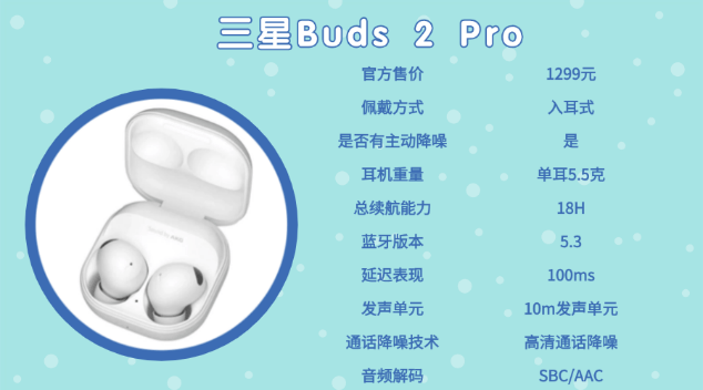 性价比高的蓝牙耳机排行榜10强、百元蓝牙耳机排行榜前十名分享