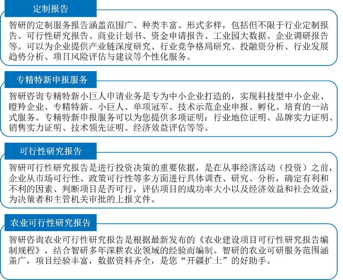 中小企业排名_福建省专精特新中小企业名单_福建梯度培育政策