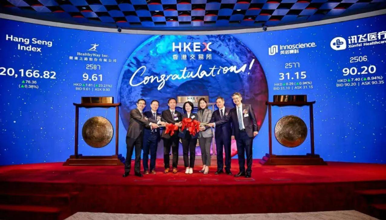英诺赛科上市后首次年报：营收8.3亿 经调整净亏损8.35亿