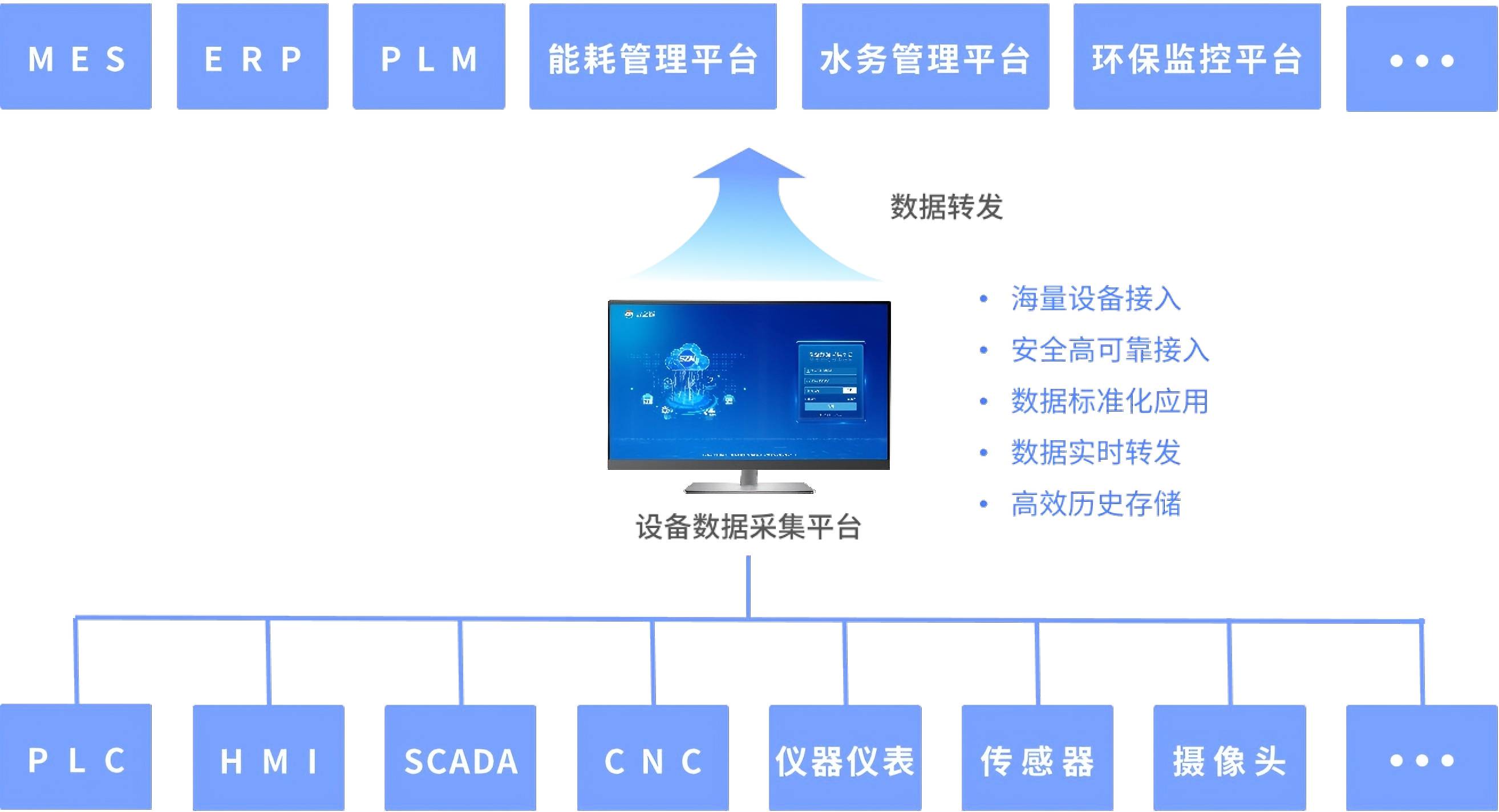 微信系统维护中需要多久可以恢复，微信系统维护中需要多久可以恢复换不了头像