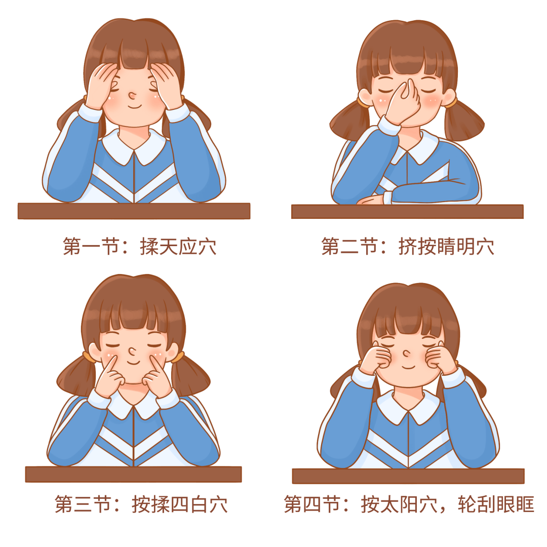 防控儿童青少年近视核心知识十条