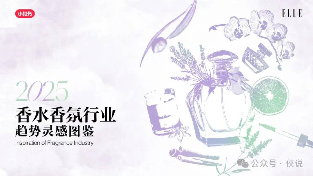 小红书：2025香水香氛行业趋势灵感图鉴