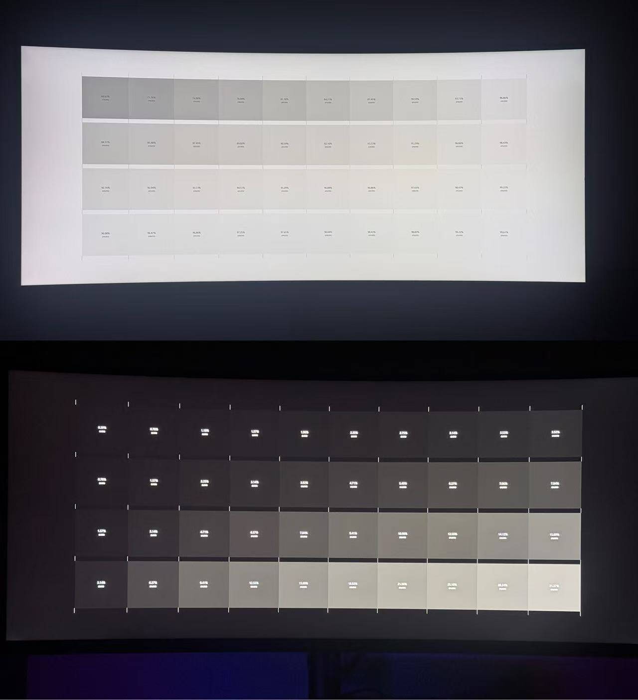 1300+元,38英寸Nano IPS-LG 面板曲面、带鱼屏,值得入手吗?