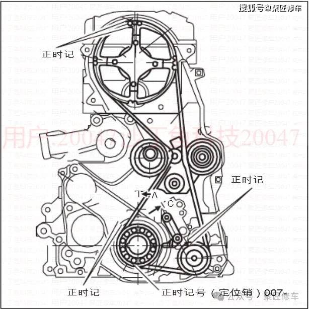 北京汽车三菱4g6920t发动机正时对正与拆装指导