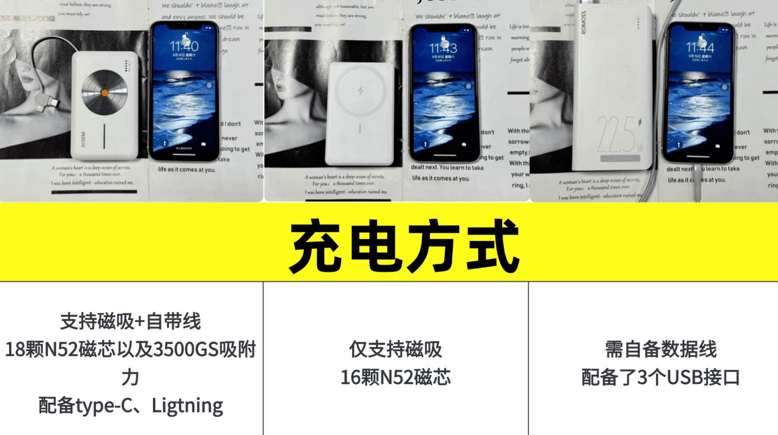 手机充电宝哪个牌子好?实力测评西圣、罗马仕、安克充电宝怎么样