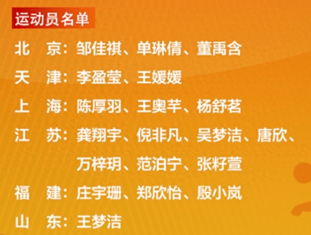 中国女排集训名单缩减至13人，年轻球员面临机遇与挑战