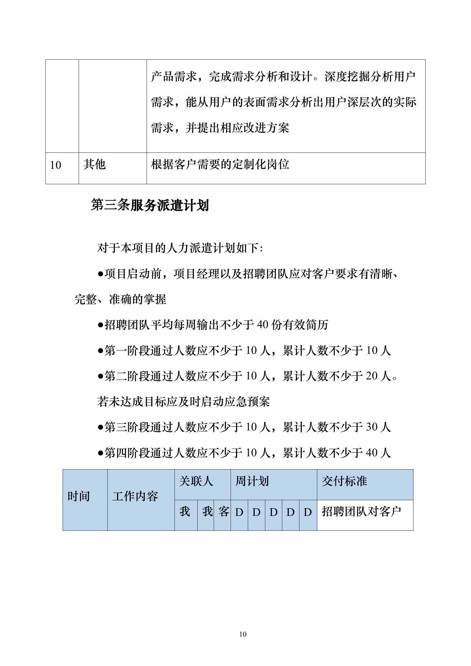 APP开发定制：解锁未来无限可能