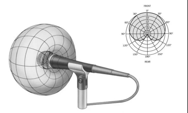 麦克风品牌哪个好，无线麦克风哪个牌子的好，麦克风的品牌选择