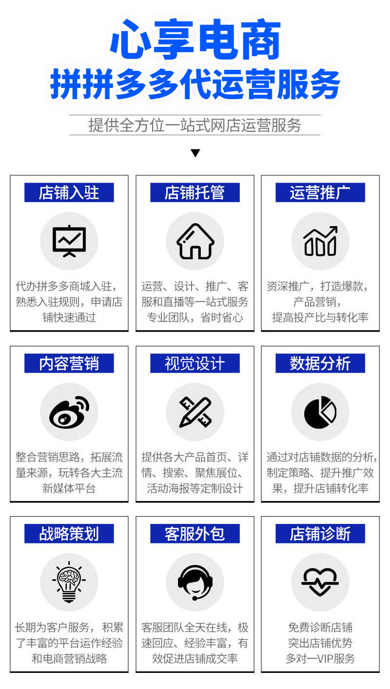 电商代运营：新时代下的营销利器