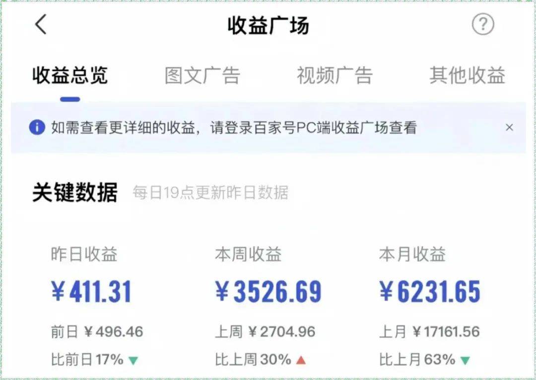 头条发布文章怎么赚钱(头条发布文章赚钱是真的吗)
