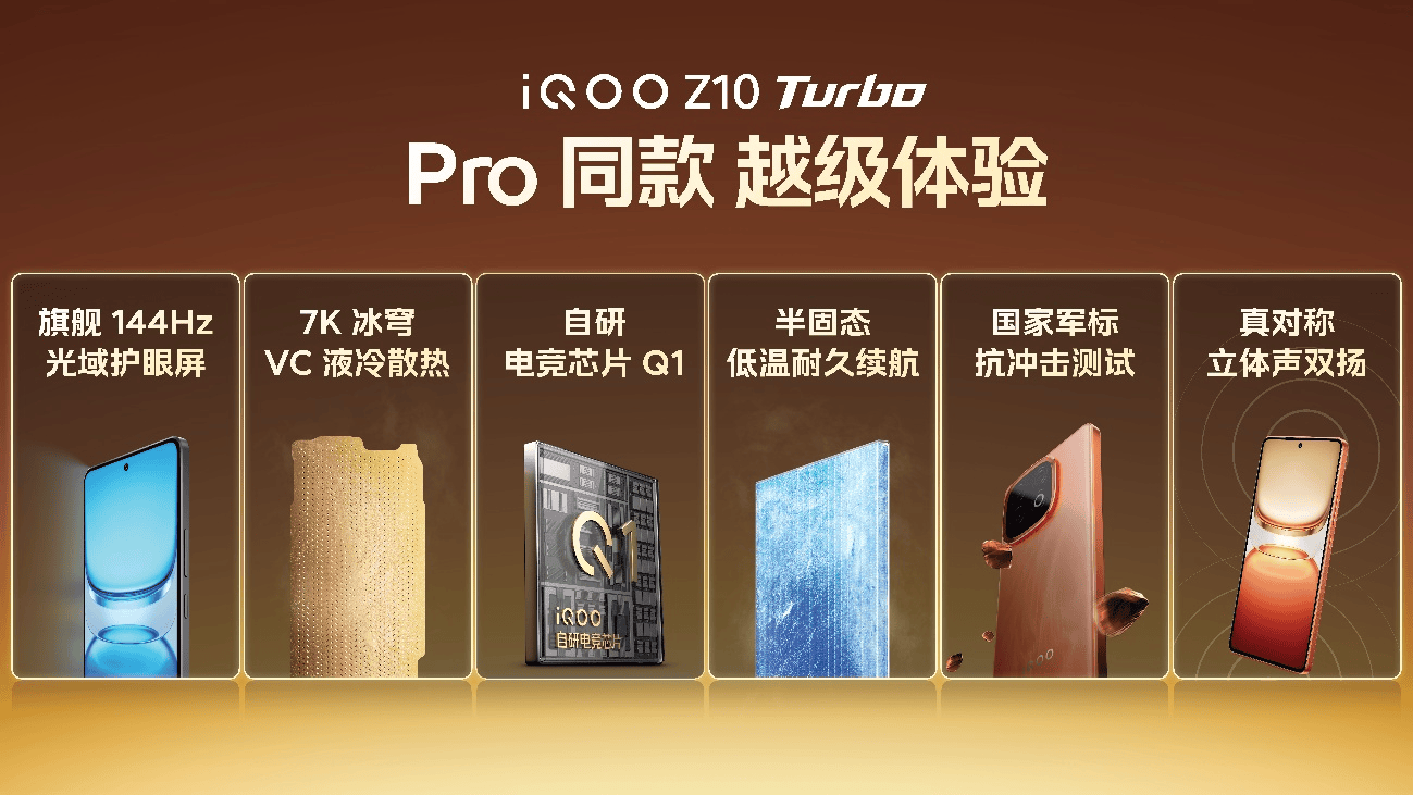 超Ultra闪充续航和屏幕普及者iQOO Z10 Turbo到手1799起 