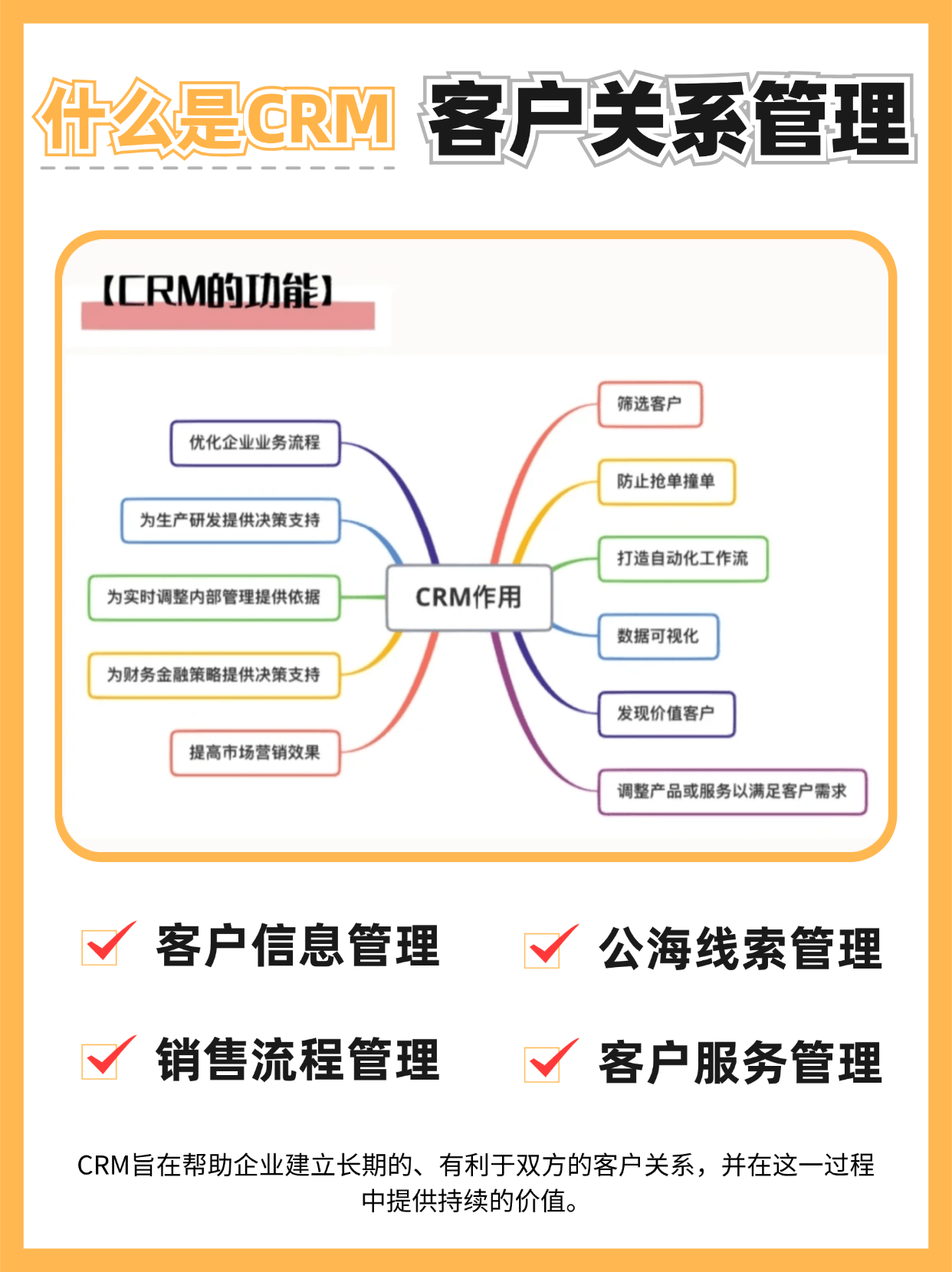 什么是crm客户关系管理?这份攻略请收好!