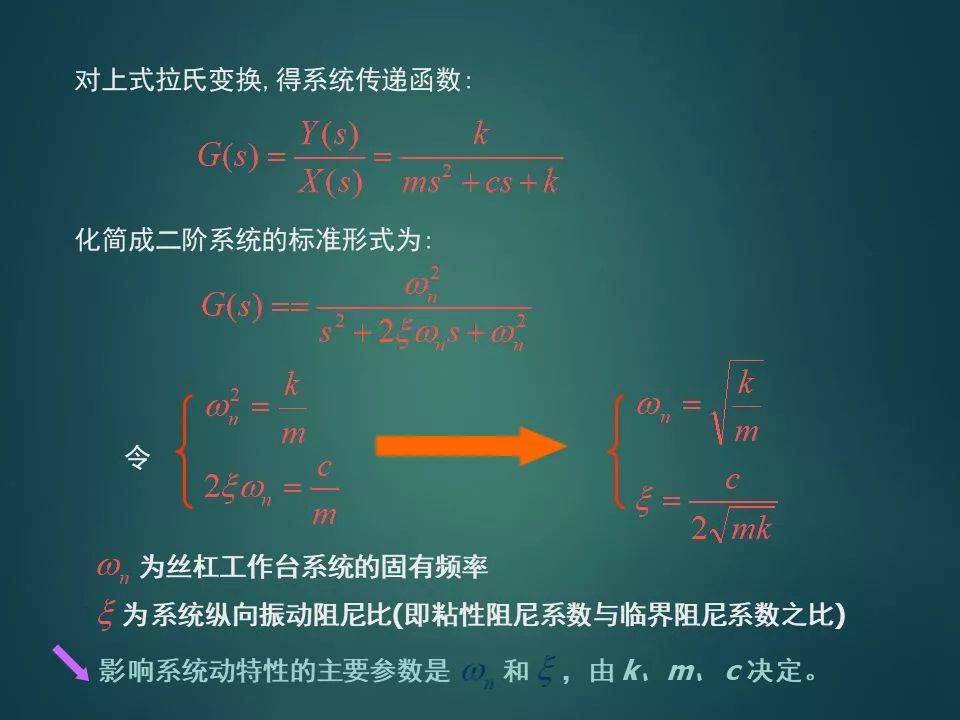 ������ͼ-1