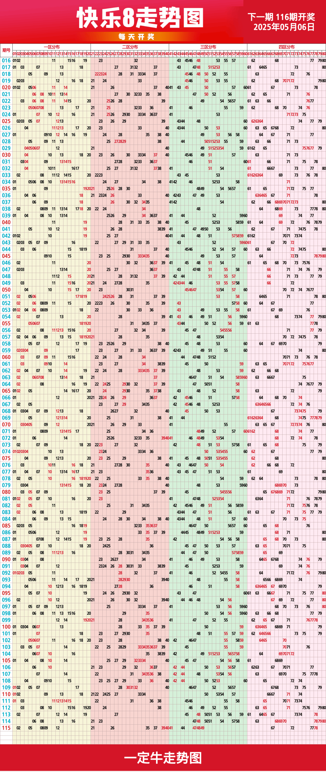 开奖885历史关系(3d开奖号852历史前后关系)