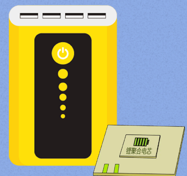 目前公认最好的充电宝是哪个牌子？2025年10款口碑最好的充电宝品牌