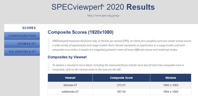 285K VS 9950X:内容创作领域的性能大比拼