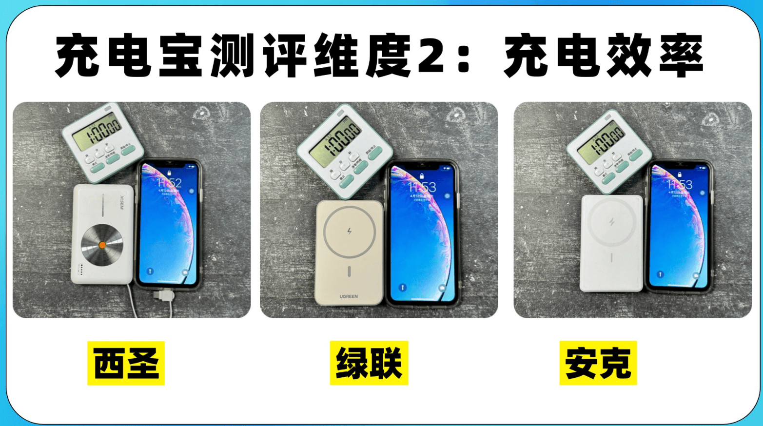 绿联、西圣、安克磁吸充电宝好用吗?哪个牌子充电宝最好用?