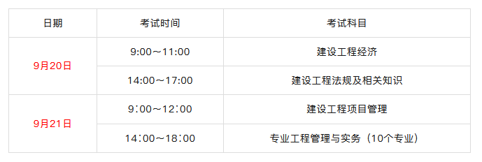 一建考试专业类别选择_一建什么时候报名_2025年一级建造师考试报名时间