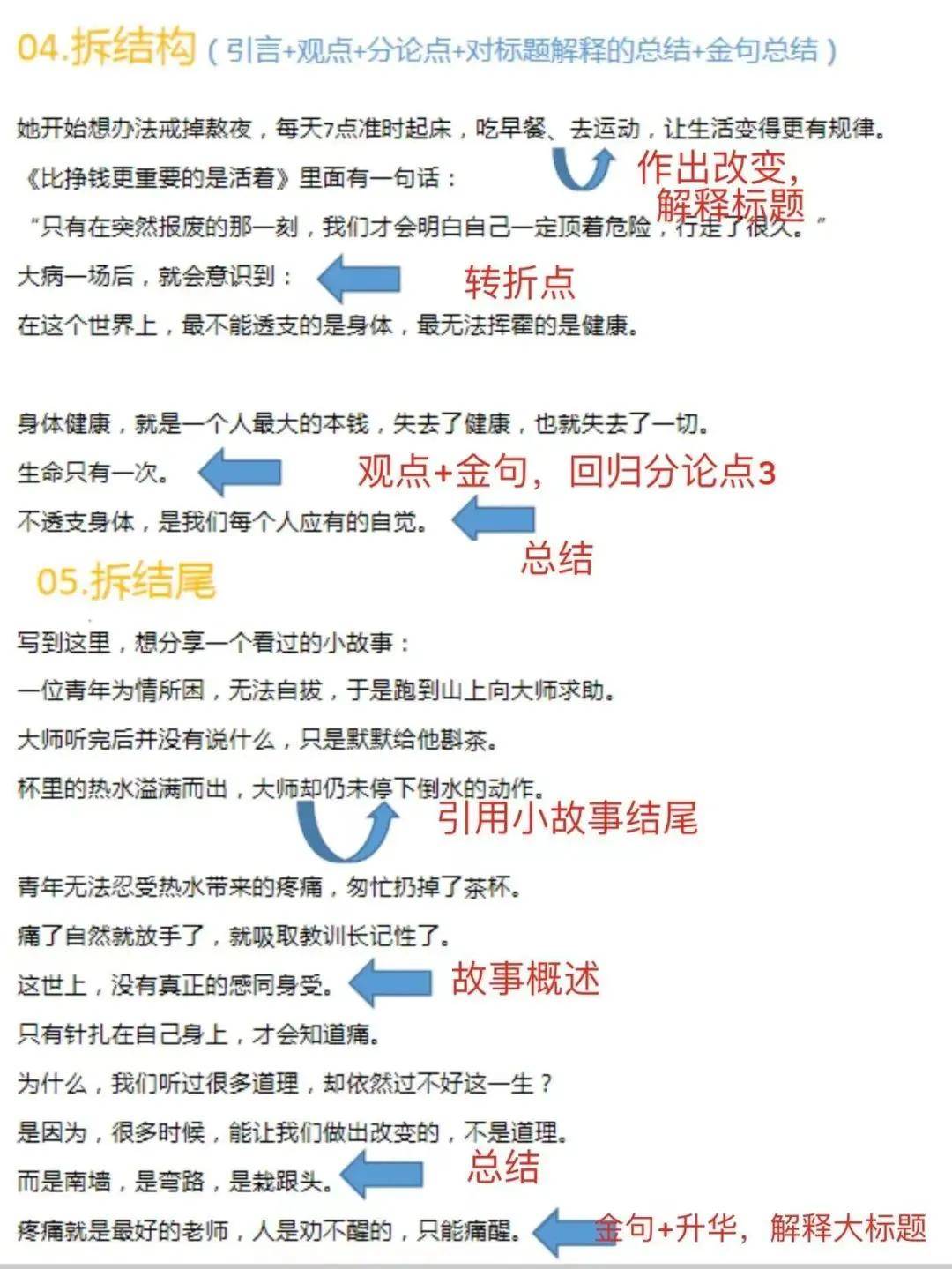 怎么样在头条写文章(怎么能在头条上写文章)