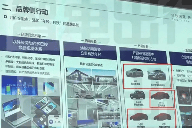 深蓝新车曝光，预计售价10万元内，代号为C518