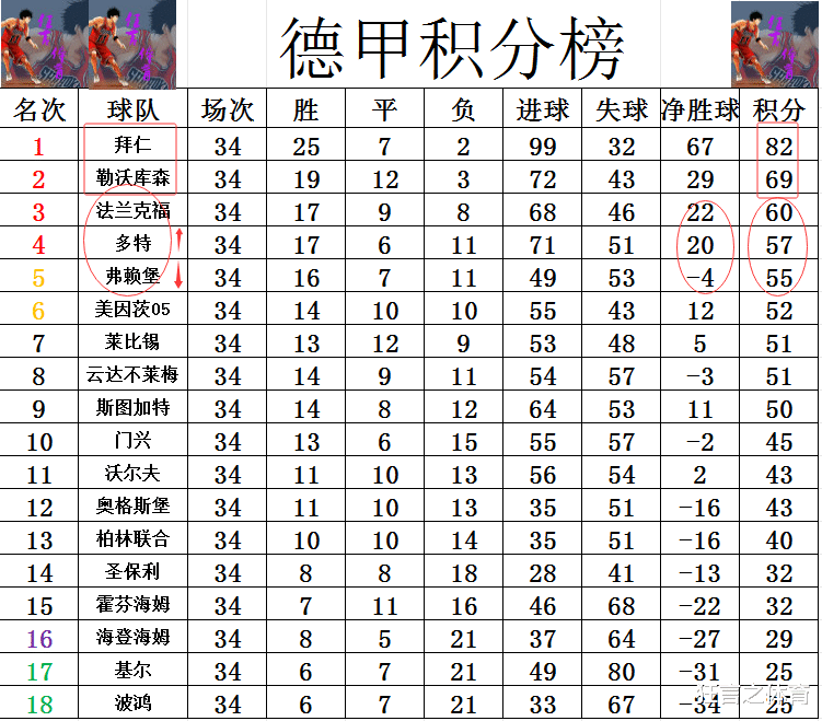 英博2025·MatchDay | 赛事预告 大连英博海发队VS上海申花队