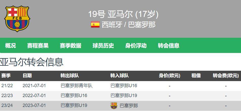 南特官方：主帅孔布阿雷下课，感谢他的辛勤付出
