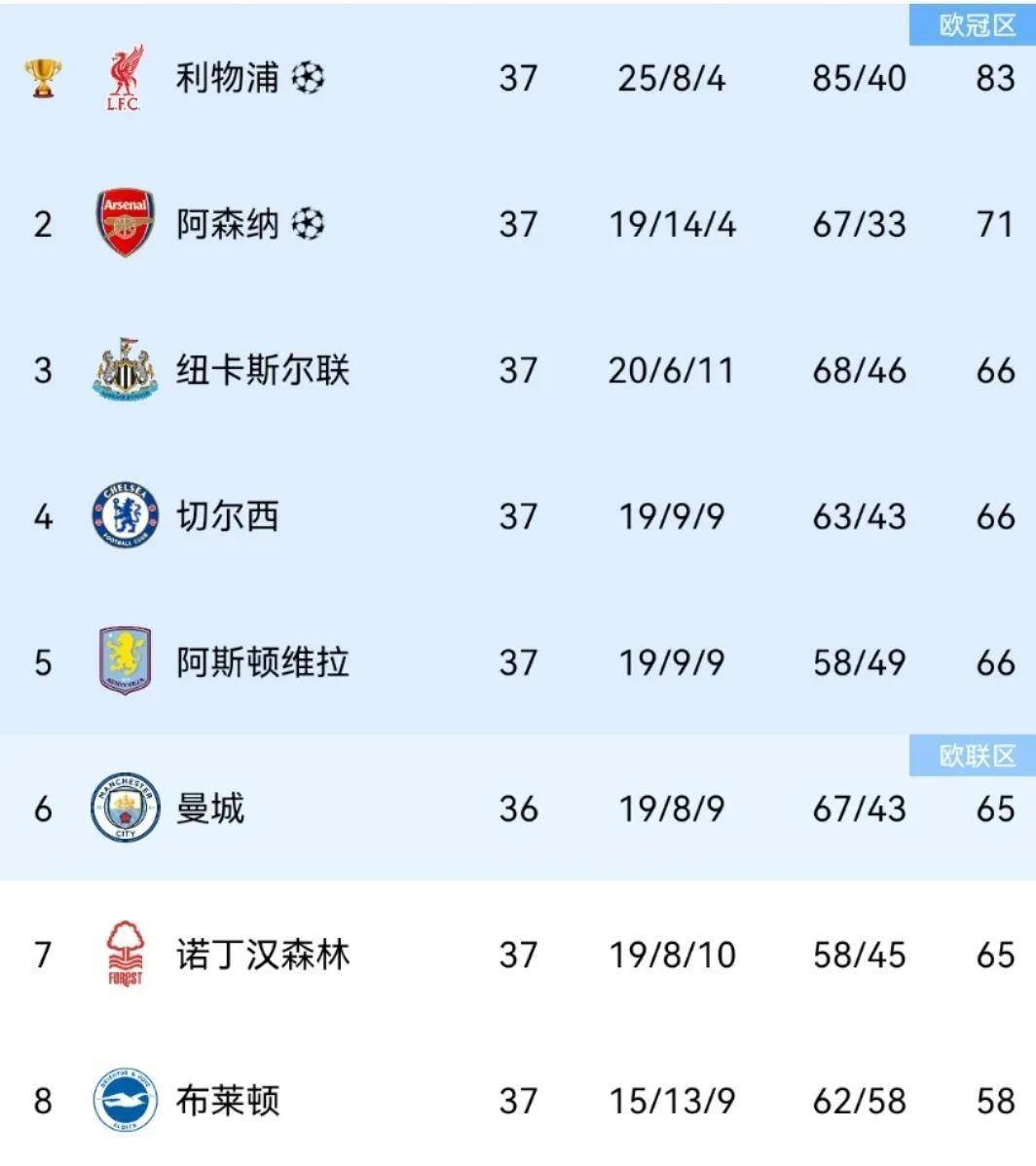 水谷隼不断鼓励！张本智和：世乒赛的目标只有金牌，会努力拼搏