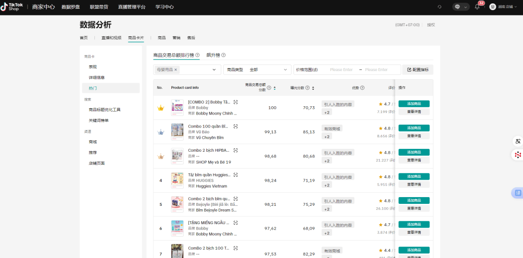 tiktok小店选品工具哪个好？tiktok选品策略是什么？