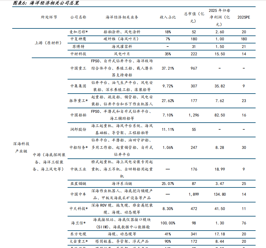 辽媒：辽宁铁人最近4轮场场丢球，想实现更高目标必须提升防守