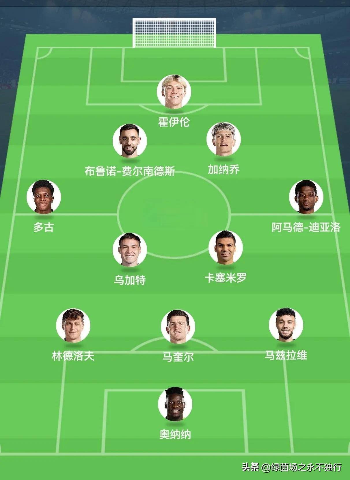 欧联杯决赛曼联vs热刺伤病潮袭击五大悍将缺阵大开大合
