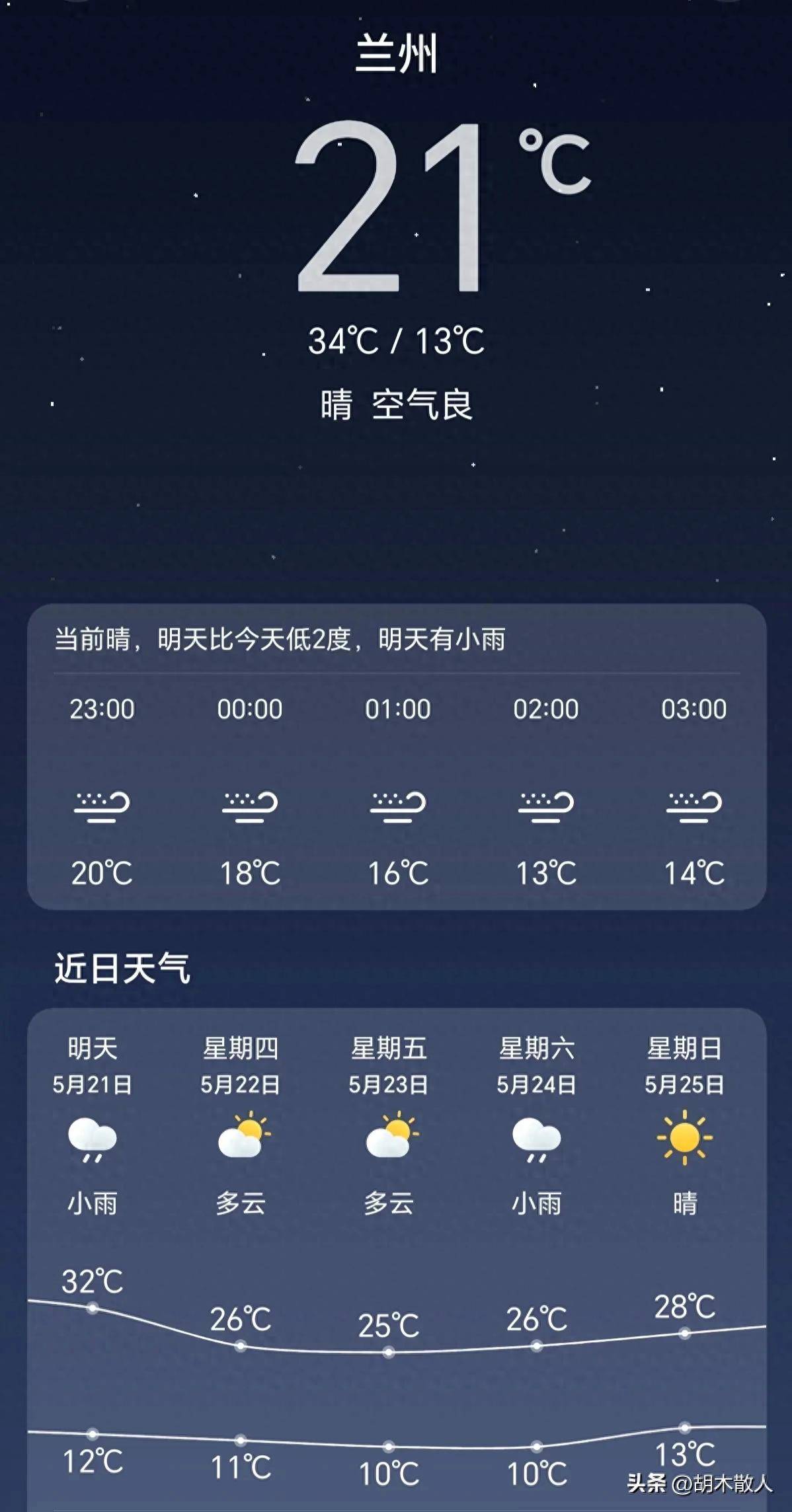 兰州明天天气天气大全