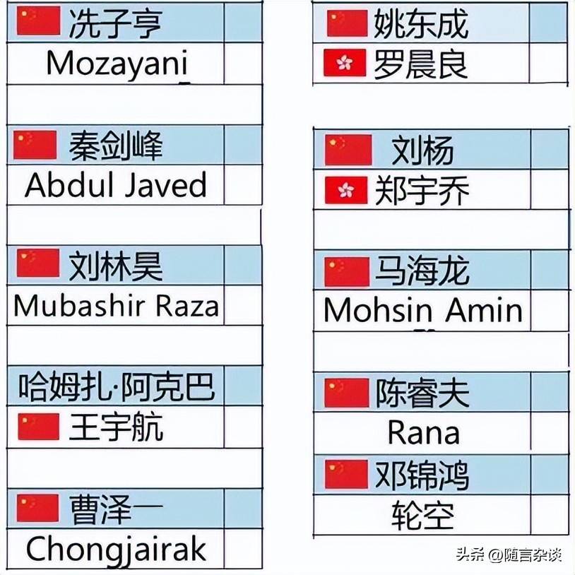 斯诺克亚太QschoolⅡ第二轮：中国军团遭遇挑战，六将晋级