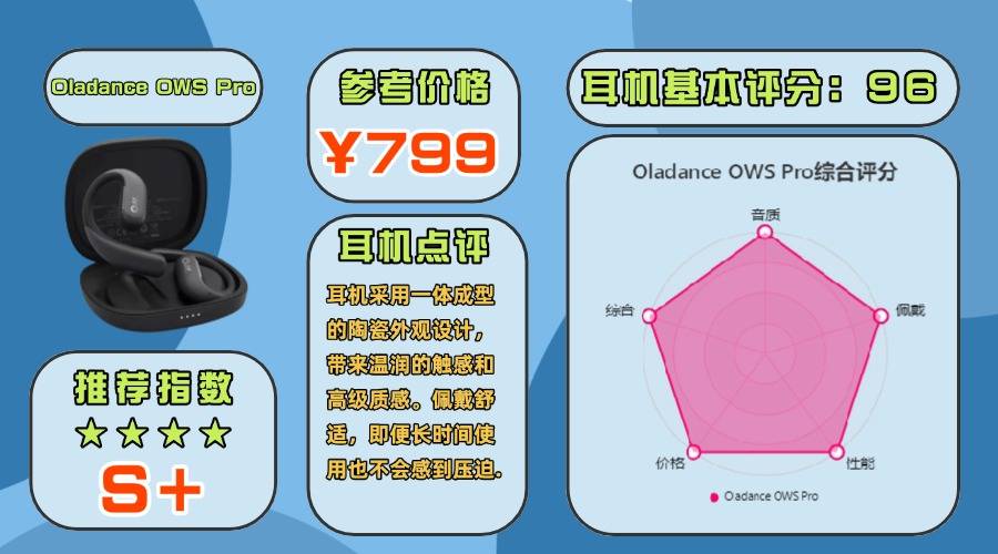 2025年618开放式蓝牙耳机哪款好?十款百元性价比开放式耳机推荐