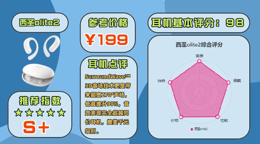 2025年618开放式蓝牙耳机哪款好?十款百元性价比开放式耳机推荐