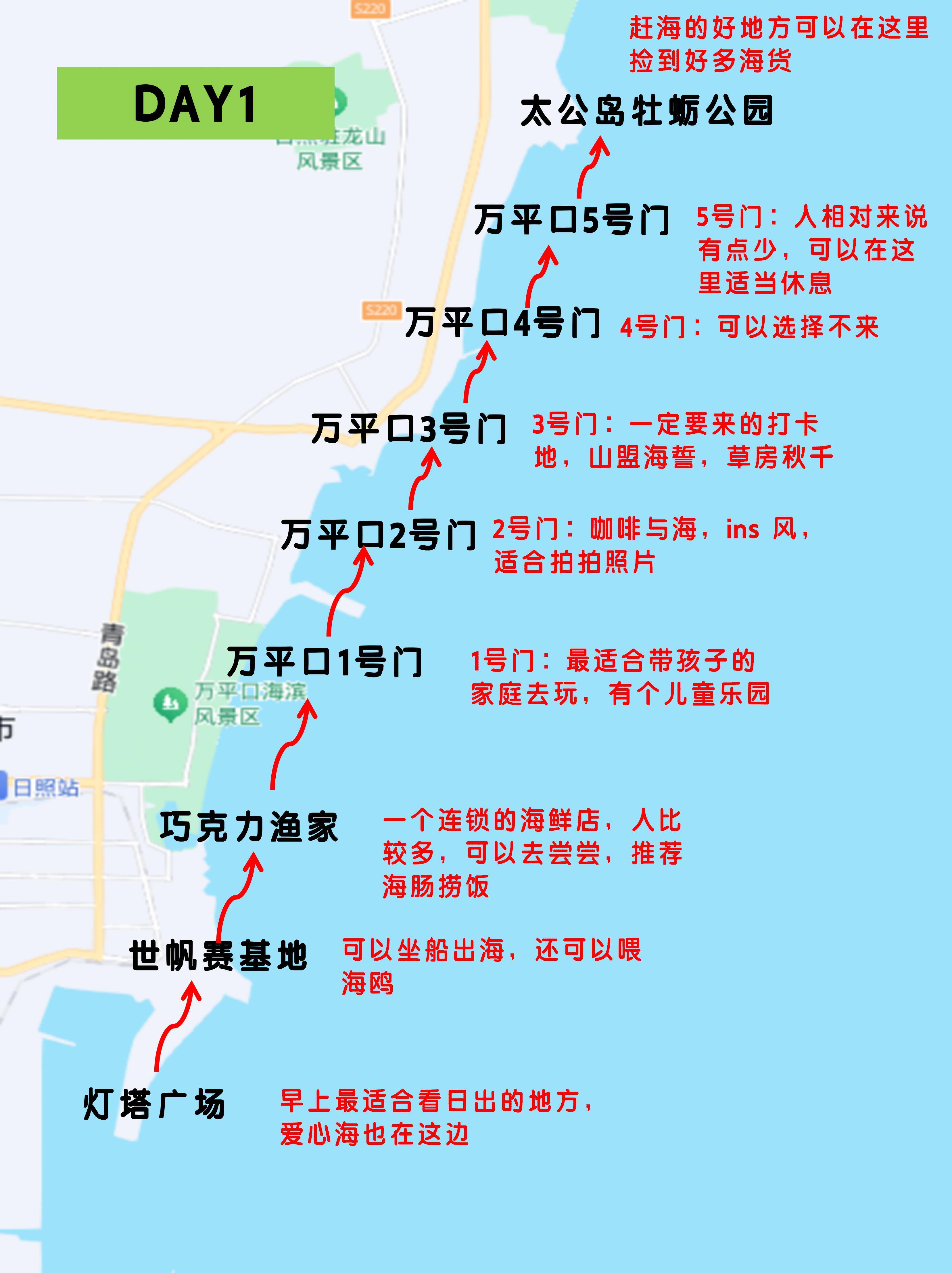 日照旅游攻略